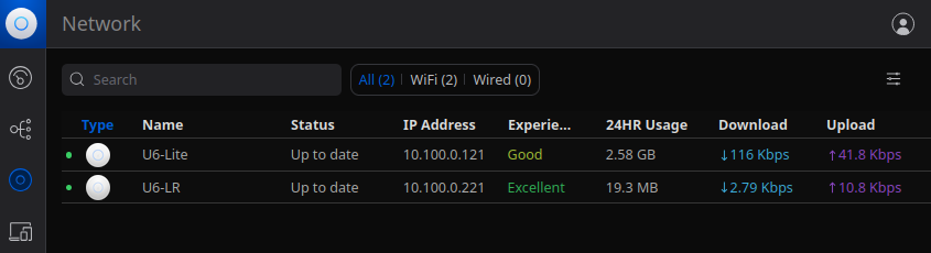 Screenshot from unifi cloud key showing APs.