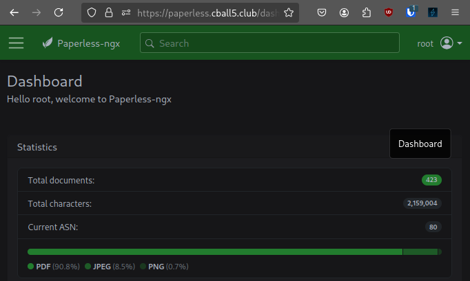 Paperless-ngx dashboard.