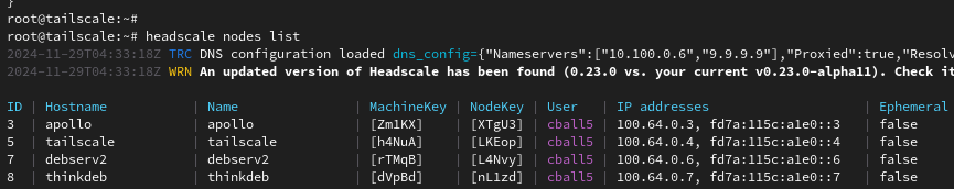 Headscale ssh ACL rules.