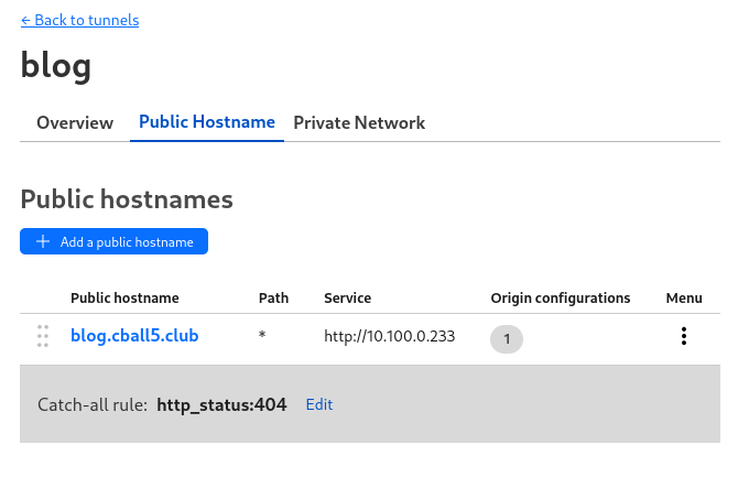Cloudflare Zero Trust Console Tunnel