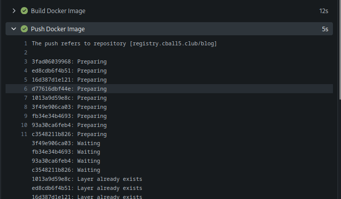 Docker image pushed to Registry.