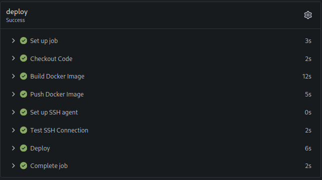 Blog Gitea actions