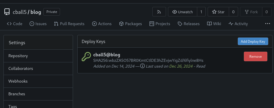 Blog Gitea deploy keys