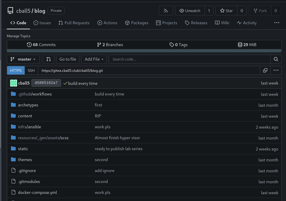Blog Gitea Repo