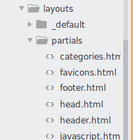 Hugo file structure layout