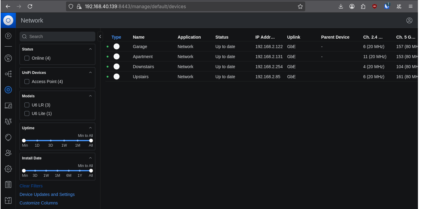 UniFi access points